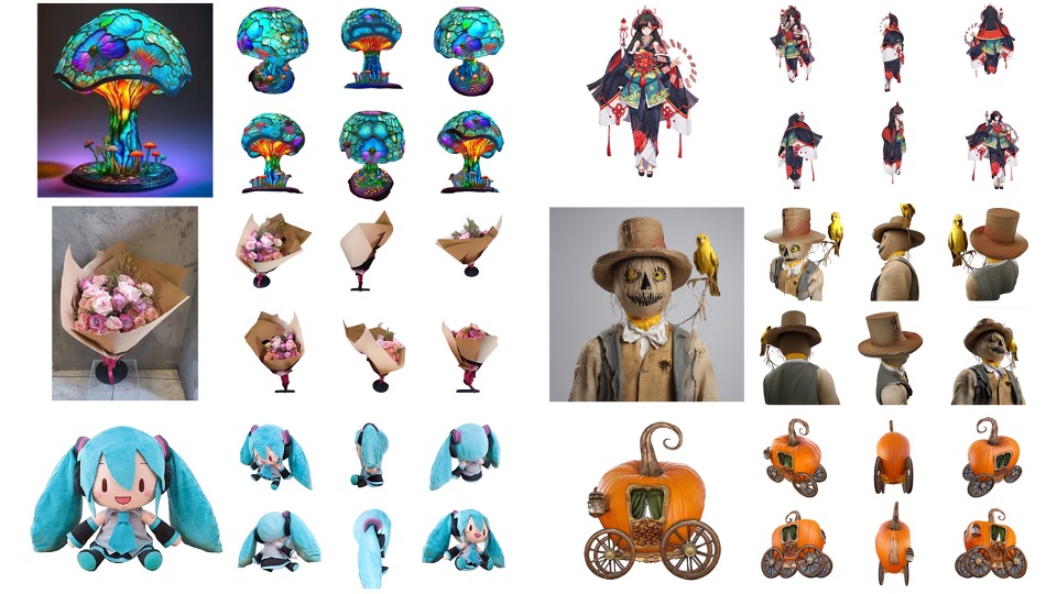 Publication teaser for Zero123++: A Single Image to Consistent Multi-view Diffusion Base Model